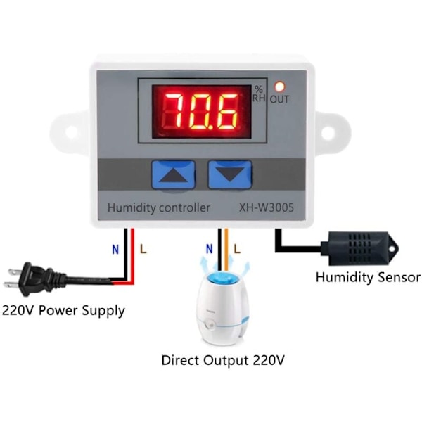 XHW3005 Fugtighedshygrostat 230v Digital Hygrometer Sensor Switch Controller 0 til 99% R(12V)