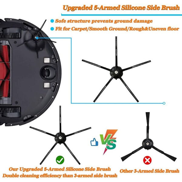 Reservedeler til S5 S6 S5 Max S6 Pure S6 MaxV S50 S51 S55 S60 S65 Robot Vacuum Cleaner,A