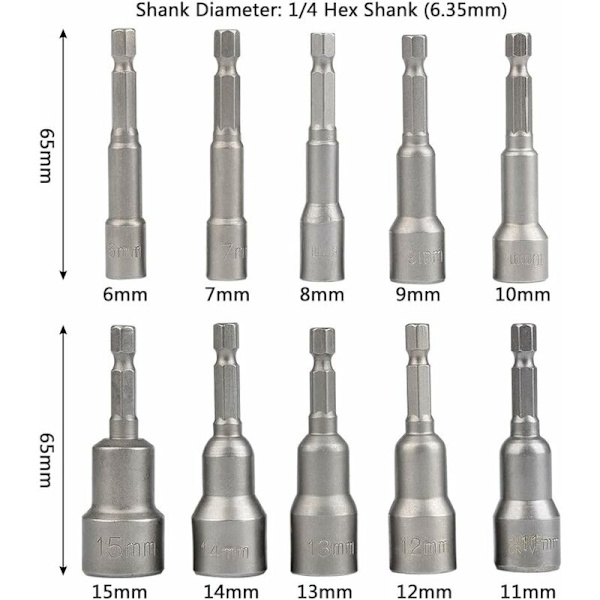 Magnetisk Hex Socket 10Pcs Slagdriver Socket 6-15mm, Magnetisk Hex Socket Nøglesæt Magnetisk 1/4 Hex Socket Socket Adapter Værktøj