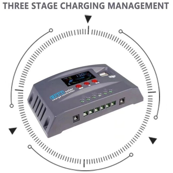 12V 24V MPPT Solcellsladdningsregulator Intelligent Display Dubbel USB Spänningsstabilisering Regulator Skydd (20A)