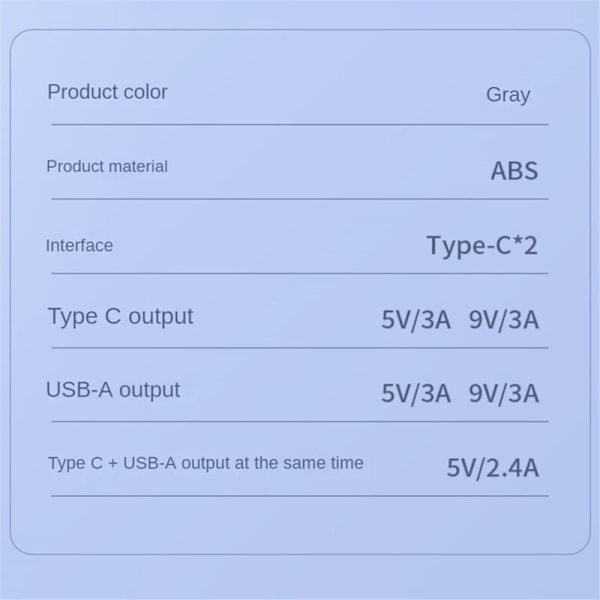 For Model 3 2024 Skjult OBD-adapter Lading 27W Plug and Play USB-C Dobbeltporter