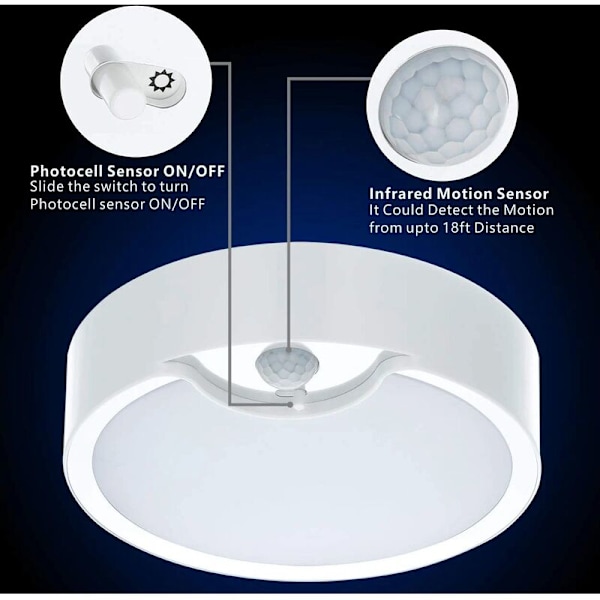 Bevægelsessensor LED Loftlampe, Batteridrevet Super Lys Indendørs Loftlampe, til Loft, Vaskeri, Garage, Gang, Trappe, 19cm 300LM