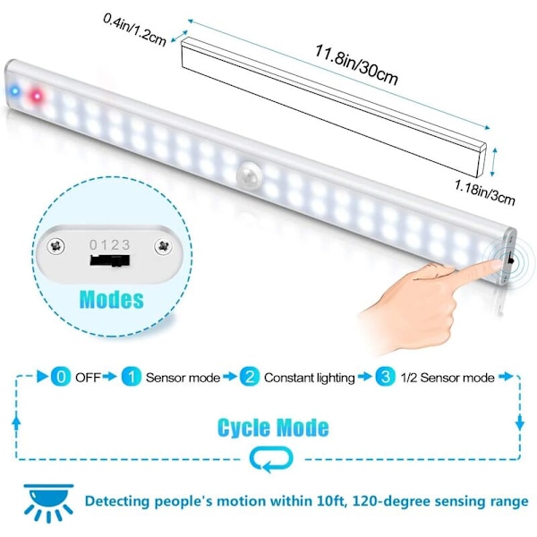 40 LED Kleslys, Bevegelsessensor Kleslys, USB Ladbar LED-stripe, 4 Lysmoduser, Kleslys, Magnetisk Limstripe LED Nattelys