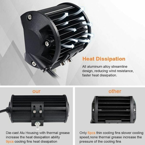 2 stk 60W Spotlight LED Arbeidslys Tåkelys