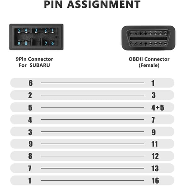 For 9 Pin OBD1 til OBD2 Kabel 16 OBDII Diagnostisk Interface Forlængerledning