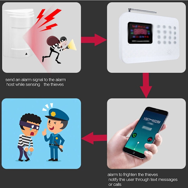 Trådløs Passiv Infrarød Bevægelsessensor Dobbelt PIR Detektor Advarselsalarm Sikkerhedssystem 12V Standalone Alarm
