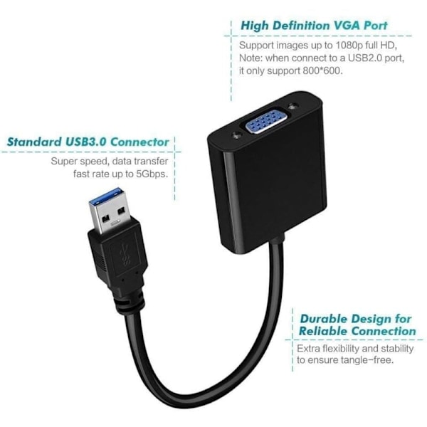 USB till VGA Videoadapterkonverterare, VGA till USB 3.0 Extern Grafikdisplay Extern Kabeladapter för Windows 7/8/8.1/10, MAC (Apple) System, Tab
