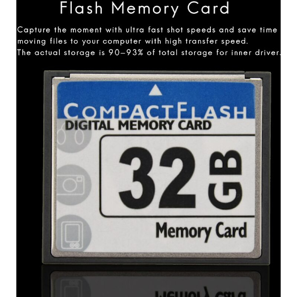 Ammattimainen 32 Gt:n Compact Flash -muistikortti (valkoinen ja sininen)