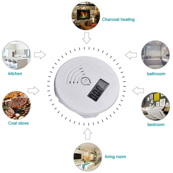 Mini Rund CO-sensor, 360° Koldioxiddetektor, Förgiftningsvarning, Ljud- och Ljusalarm med LCD-display