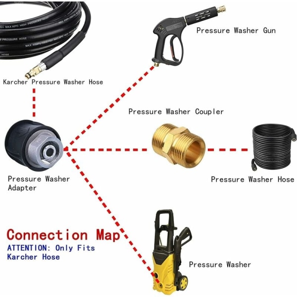 Højtryksrenser Hurtigkobling Slange Fitting Union A M22 14MM Slange Adapter Connector til Karcher Vaskemaskine