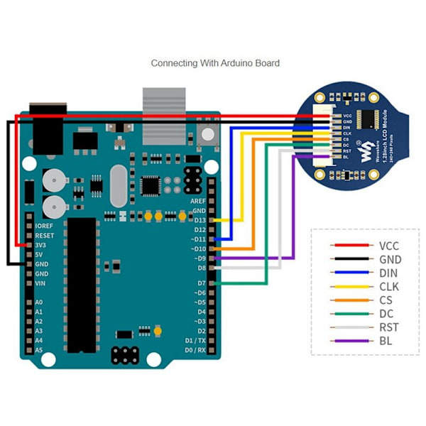 1,28 tommer rund LCD-skærmmodul 65K RGB-farver 240x240 opløsning med GC9A01-driver indbygget SPI-interface