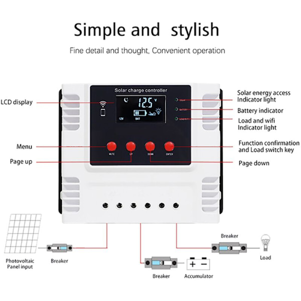 20A Solcelle Laderegulator App Realtidsdataovervågning Intelligent LED-display 12V/24V/48V
