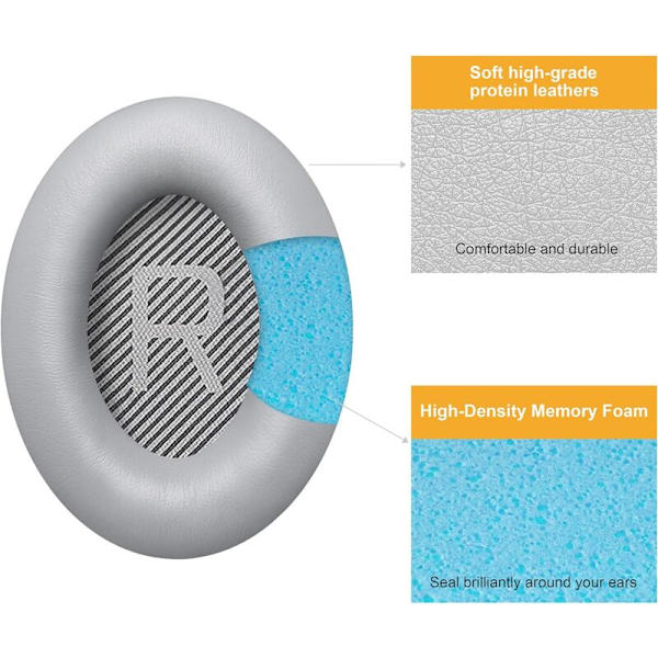 Bingle-korvapehmusteet Bose Quiet Comfort 35 II -kuulokkeisiin, korvapehmusteet Bose QC25 QC35 -vaahtomuovipehmusteisiin