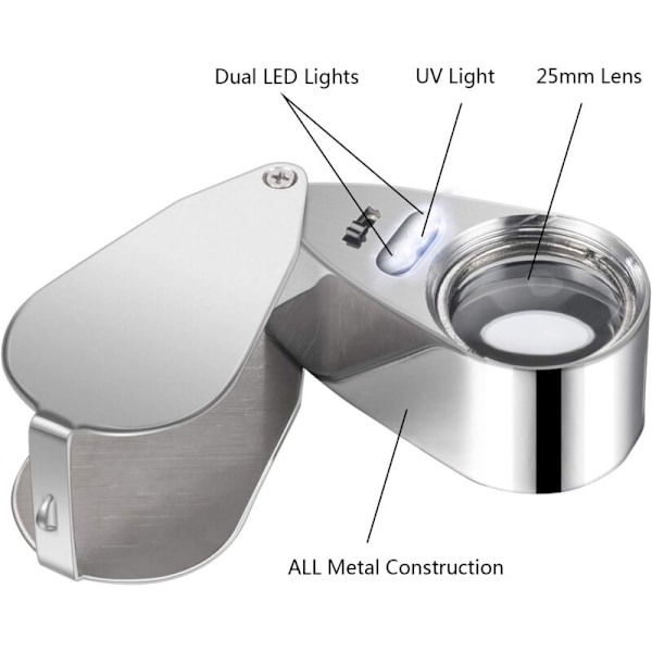 2-pakke 40X UV LED-linse forstørrelsesglass Smykkeforstørrelsesglass Opplyst Smykkeforstørrelsesglass LED-duk Myntgjenkjenning Smykkegjenkjenning - RW