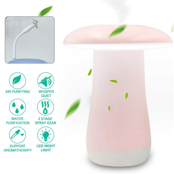 180Ml Mini Mushroom Shape Mute USB Air Humidifier & Aroma Diffuser with Fan for Home Car-Blue