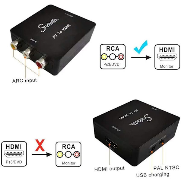 CCTV-kabel og adapter RCA til HDMI-adapter 1080P 3RCA Composite Converter AV til HDMI Converter Adapter til TV/PC/PS3/Blue-Ray DVD, sort VBS AV til H