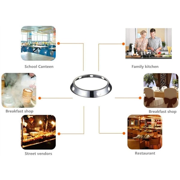Universal Wok-Stativ, Wok-Ringhållare, Rundbottnad Wok-Stativ, Universal Storlek för Gasspisar