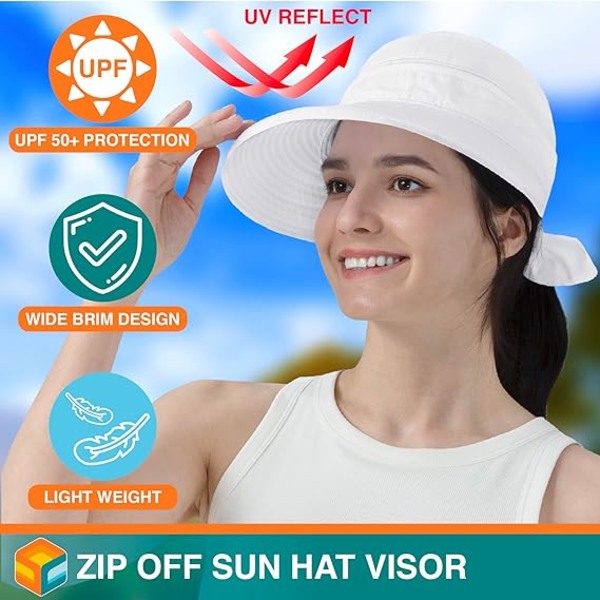 Utendørs solhatt for kvinner, UV-beskyttelse, solhatt med bred skygge hestehale, konvertibel strandhattvisir med glidelås
