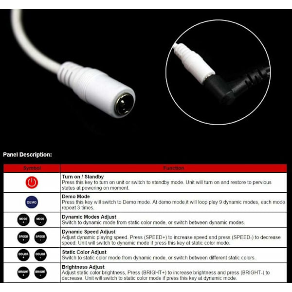 UltraBright RF-fjärrkontroll 17 knappar trådlös fjärrkontroll, 5V/12V/24V 12A minikontroller för RGB LED-remsa