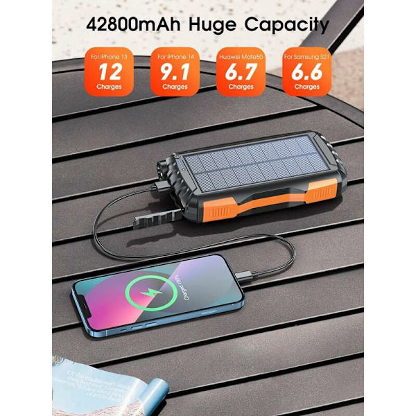 42800mAh solcellebank, sollader, dobbel USB-utgang og én inngang, solcellebank for camping, fotturer, reiser, kompatibel med iPhone, Samsu