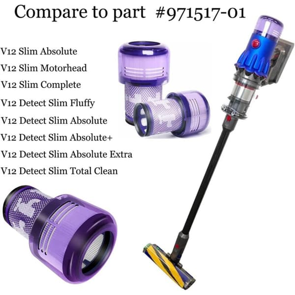 Støvsugerfilter V12 Detect Slim Animal Slim+ Absolute Erstatningsfilter