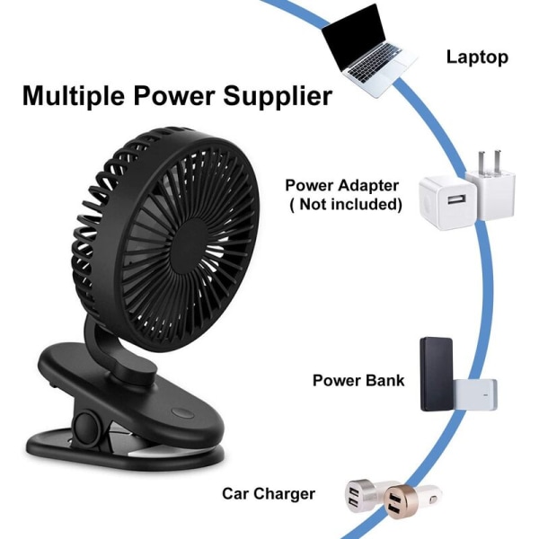 Ultra stille barnevogn vifte klips-på vifte oppladbar batteri eller USB, skrivebordsvifte med 3 justerbare hastigheter svart