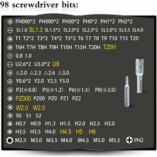 115 i 1 magnetisk precisionsskruvmejselsats, bärbar miniskruvmejsel reparationsverktyg för demontering av bärbar dator, smartphone, klocka, glasögon, dator (
