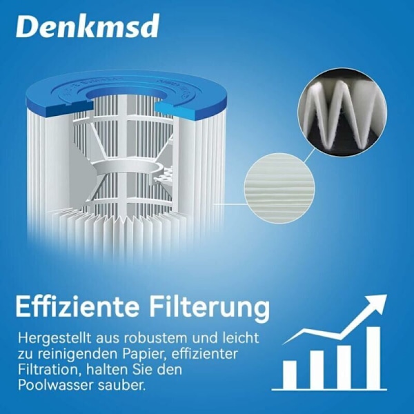 2-pak Spa Filter til Unicel 6CH 940 PWW50P3 til Waterway Front Access og FC 0359