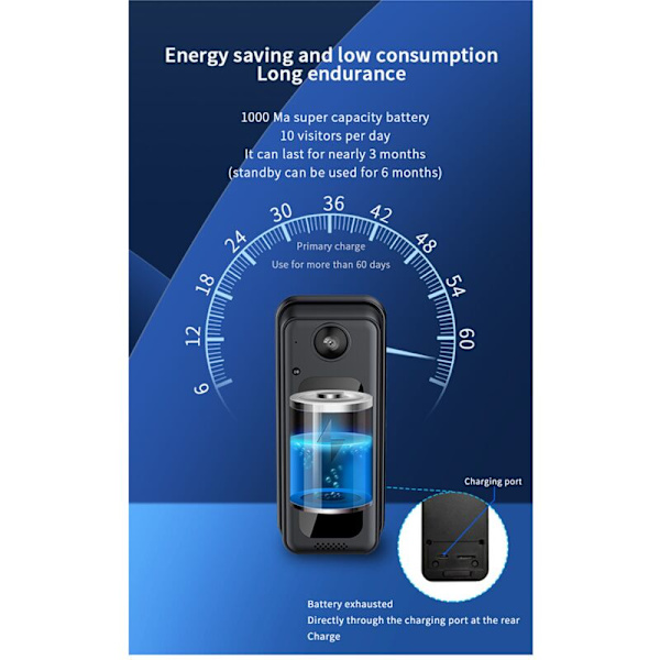 Wifi Smart Video Dörrklocka Stödjer Mobiltelefon Fjärrkontroll Högdefinition Vidvinkel Visuell Dörrklocka Set