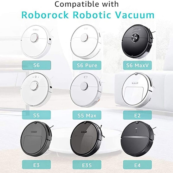 Tilbehørsett for S6 MaxV Pure E4 S5 Max E35 E25 E20 S50 S51 robotstøvsugerdeler