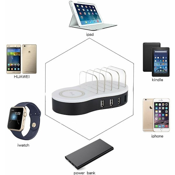 USB-neljän portin älykäs + latausasema Käyttöopas Yhteensopiva Android-kannettavan ja tabletin kanssa Euroopan pistoke