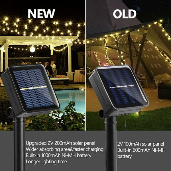 Solcelled Fejelygter Udendørs (Varmt Hvidt), 13,8M 60 LED Solcelle Boldstrenglys 8 Tilstande Vandafvisende Indendørs Udendørs til Have, Terrasse, Jul