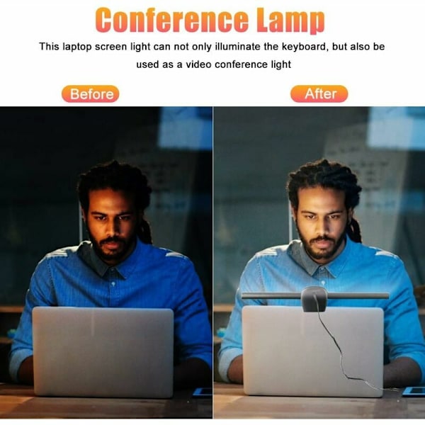 Laptop Skærmbordslampe, USB Laptop Lampe til Computerskærm, Skrivebordslys til Hjemmekontor med Dæmpbar Justerbar Lysstyrke/3 Farvetemperaturer/Plads