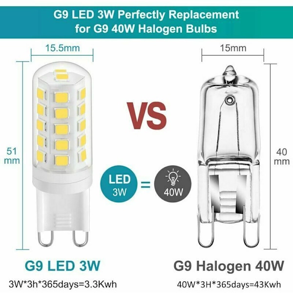 G9 LED-pære 3W Naturhvit 4000K, G9 LED-pærer 420LM, tilsvarer 28W 40W halogenpære, G9 LED maispærer for skrivebordslampe, anti-flimmer, AC 220-24