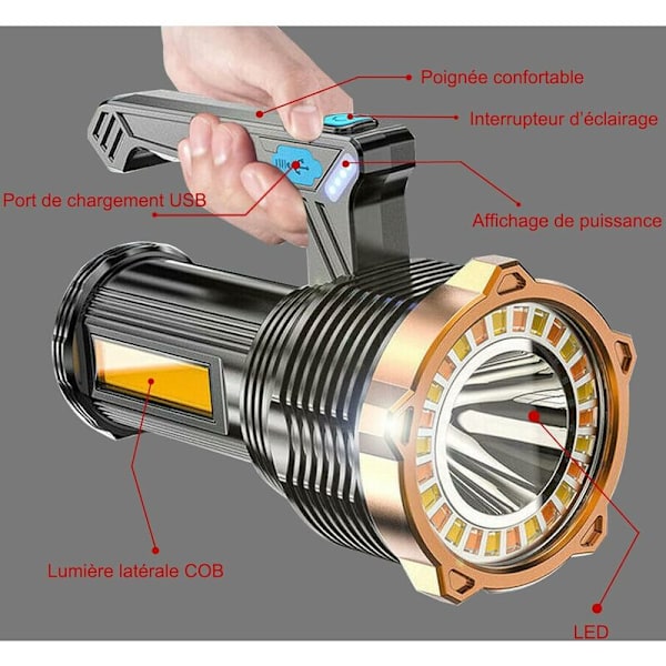 LED Lommelygte Bærbar Ultra Kraftig LED Lommelygte COB Arbejdslampe 8 Tilstand Genopladelig Lampe Udendørs Belysning Projektør Camping Udflugt Nødsituation Porta