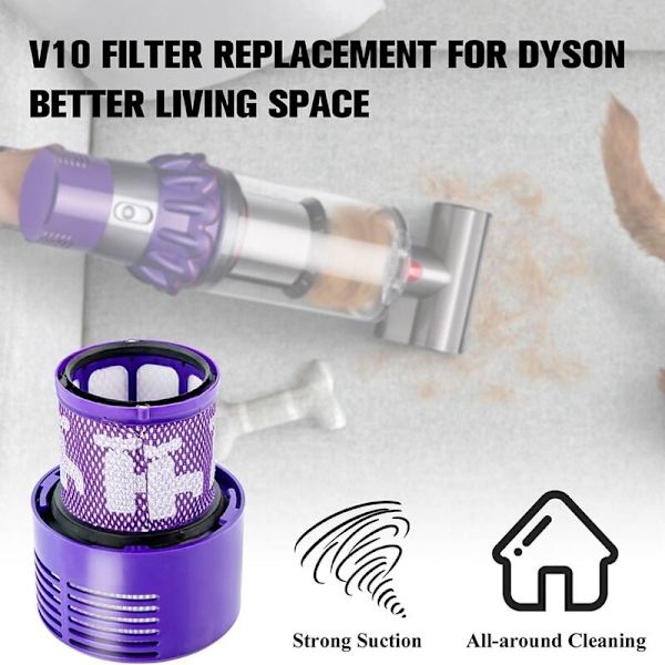 Dyson V10 -imurin HEPA-suodattimen vaihto-osat, vertailukelpoinen osanumeroon 969082-01
