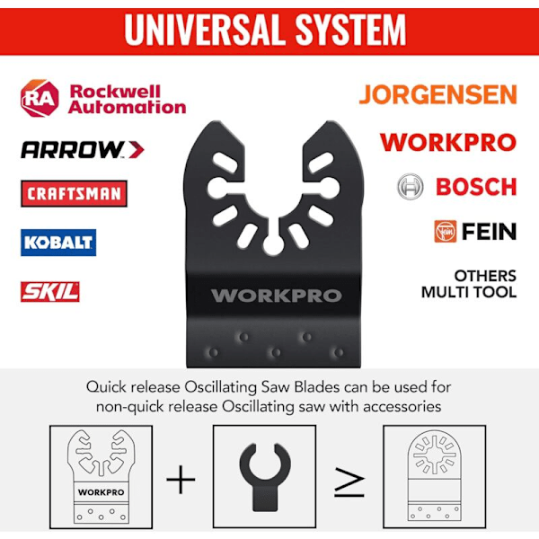 23 stk. Oscillerende Savklinger, Oscillerende Multiværktøjs Tilbehørssæt, Universal Savklinge til Dremel, Bosch, Makita, Dewalt osv.