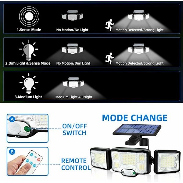 Solcellsdriven Utomhusvägglampa LED-lampa 3 Huvuden 192 LED-lampor Rörelsedetektor Säkerhetsprojektorbelysning IP65 Vattentät Solenergilampa [Energiklass