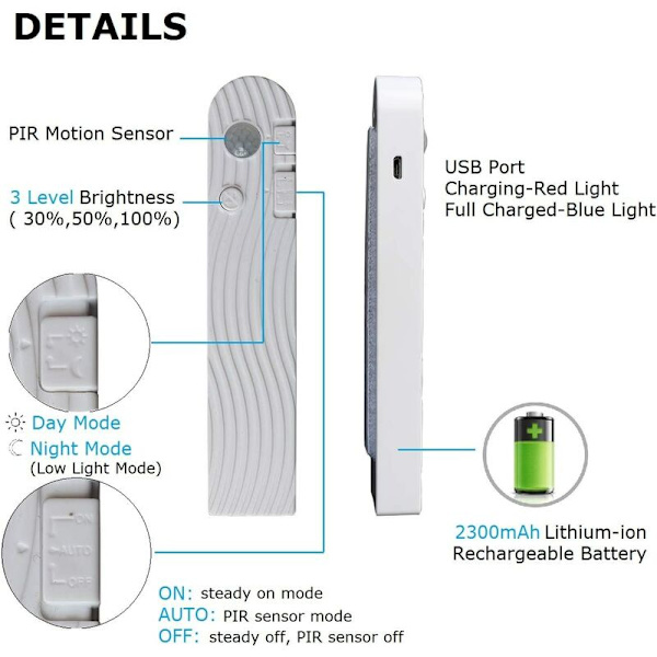 Under-skaplys, 3m/10ft LED Garderobe Lys, Bevegelsessensor, USB Oppladbar, Automatisk På/Av, Dimbar, 6000K Kald Hvit Kleskap Nattelys for C