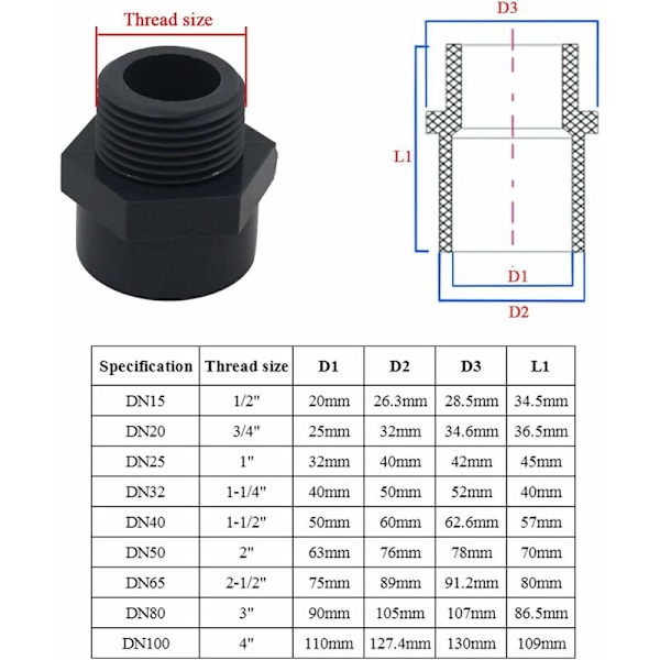 PVC-hanegängad ände 20mm simbassäng skruv ände blandad PVC-anslutning PVC-gängad hylsa，DN15，2st (Innerdiameter 20mm - 1/2\" gänga)