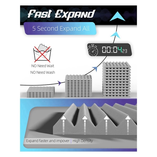 24 st självhäftande akustikpaneler, ljudisolerande skum 1x12x12 tum, för musikstudio, spelrum, sovrum (svart + grå)