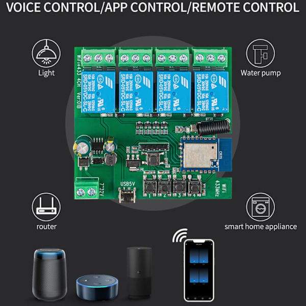 4CH Tuya WiFi Smart Switch DIY Timer + Fjernkontroll 7-32V USB 5V 2.4G WiFi Smartlife Hjemmeautomatisering Modul for IFTT Alexa