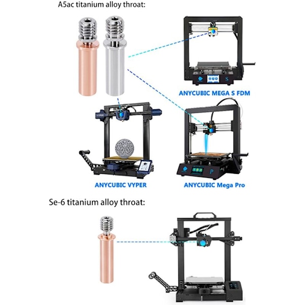 3D Printer Dele SE-6 Titanlegerings- & Bimetallisk Varmeblok Varmehals Kobber til Printer