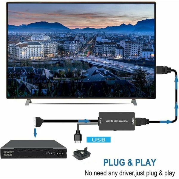HDMI SCART-adapter med HDMI- og SCART-kabler, SCART til HDMI-konverter med 720/1080P konverteringsfunksjon Kompatibel for HDTV-skjerm/VHS/Sky Blu-Ra