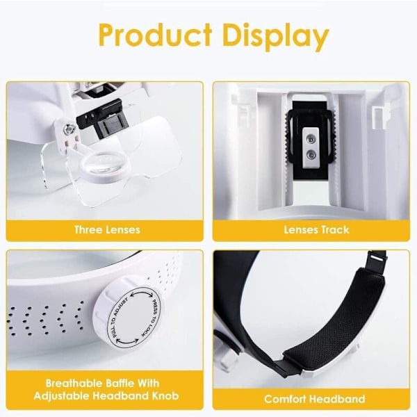 Förstoringsglas med ljus, huvudmonterad förstoringsvisir med 3 LED-juvelerförstoringsglas, 1X till 14x handsfree zoom med upplysta glasögon