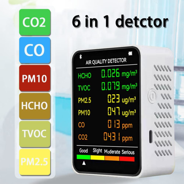 Luftkvalitetsmonitor, 6-i-1 luftkvalitetsmätare, CO2 HCHO AQI PM2.5 Temperaturluftfuktighetsmätare för inomhusluft