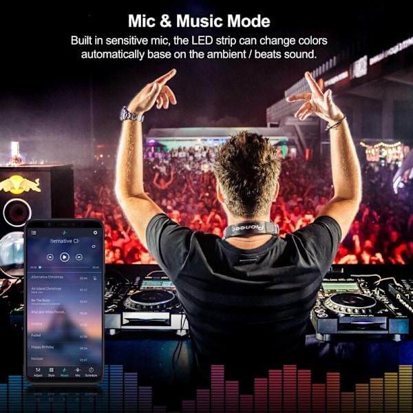Bluetooth LED-remsa, 10M (5M2) LED-remsa 300 LED 5050 RGB IP65, Styrd via Smartphone-app, Synkroniseras med musikrytm/Timerfunktion [Energi