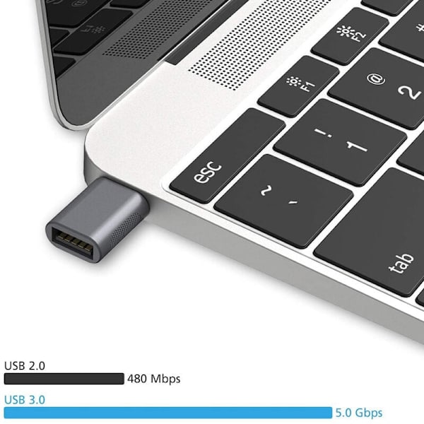 USB C til USB-adapter 2-pak, Type C han til USB 3.0 OTG-adapterkonverter til bærbare computere, opladere og mere, grå