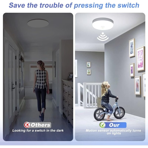LED Bevægelsessensor Loftlampe 18W 1500LM 6500K Kold Hvid IP56 Vandafvisende Rund LED Loftlampe til Udendørs Indendørs Trappe Badeværelse Garage