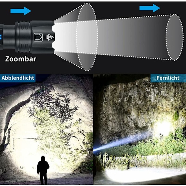 LED XHP70.2 Ficklampa 10000 lumen uppladdningsbar, IPX67 vattentät 5 ljuslägen Zoombar ficklampa, extremt ljusstark LED-ficklampa, för camping